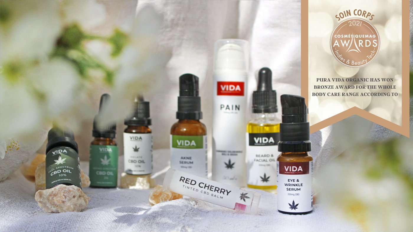 Branded product packaging, close-up